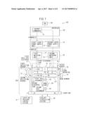 GAS LASER OSCILLATOR HAVING AUXILIARY ELECTRODES diagram and image