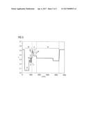 EDGE EMITTING SEMICONDUCTOR LASER SYSTEM diagram and image