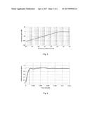 TORQUE CONTROL METHOD FOR AN ELECTRIC MOTOR diagram and image