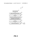 DETERMINING A ROTOR OFFSET diagram and image