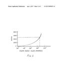 FIELD CONTROL FOR PERMANENT MAGNET DC MOTORS diagram and image