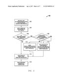 Egress Port Overload Protection For Network Packet Forwarding Systems diagram and image