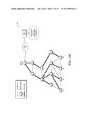 TIME-BASED TRAFFIC ENGINEERING FOR SEASONAL FLOWS IN A NETWORK diagram and image