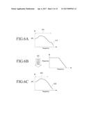 MOBILE APPARATUS AND CONTROL METHOD THEREOF diagram and image