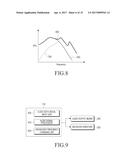 MOBILE APPARATUS AND CONTROL METHOD THEREOF diagram and image