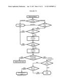 ELIMINATION OF PATHOGENIC INFECTION IN FARMED ANIMAL POPULATIONS diagram and image