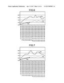 MOTION DETECTION METHOD, TERMINAL DEVICE, AND RECORDING MEDIUM diagram and image