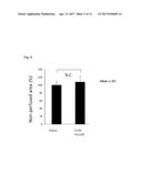 THERAPEUTIC AGENT FOR OCULAR FUNDUS DISEASE diagram and image