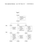 Use of TNFalpha Antibody for Treatment of Hidradenitis Suppurativa (HS) diagram and image