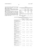 Use of TNFalpha Antibody for Treatment of Hidradenitis Suppurativa (HS) diagram and image