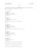 ANTI-BLYS ANTIBODIES diagram and image