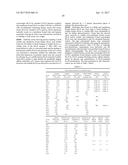 ANTI-BLYS ANTIBODIES diagram and image