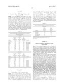 ANTI-BLYS ANTIBODIES diagram and image