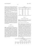 ANTI-BLYS ANTIBODIES diagram and image