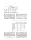 ANTI-BLYS ANTIBODIES diagram and image