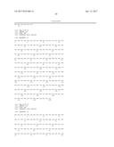 ANTI-BLYS ANTIBODIES diagram and image