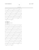 ANTI-BLYS ANTIBODIES diagram and image