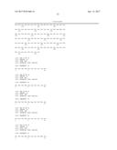 ANTI-BLYS ANTIBODIES diagram and image