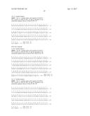 Nucleic Acid Encoding Anti-IL13 Human Antibodies diagram and image