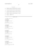 Nucleic Acid Encoding Anti-IL13 Human Antibodies diagram and image