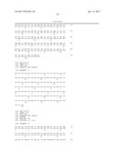 Nucleic Acid Encoding Anti-IL13 Human Antibodies diagram and image