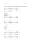 Nucleic Acid Encoding Anti-IL13 Human Antibodies diagram and image