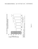 HUMAN ANTI IL-6 ANTIBODIES WITH EXTENDED IN VIVO HALF-LIFE AND THEIR USE     IN TREATMENT OF ONCOLOGY, AUTOIMMUNE DISEASES AND INFLAMMATORY DISEASES diagram and image