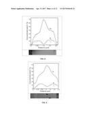 ALLOY SYSTEM WITH ENHANCED SEEBECK COEFFICIENT AND PROCESS FOR MAKING SAME diagram and image