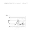 ALL SOLID STATE BATTERY diagram and image