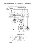 Digital system for estimating signal non-energy parameters using a digital     Phase Locked Loop diagram and image