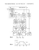 Digital system for estimating signal non-energy parameters using a digital     Phase Locked Loop diagram and image