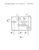 Digital system for estimating signal non-energy parameters using a digital     Phase Locked Loop diagram and image