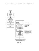 Digital system for estimating signal non-energy parameters using a digital     Phase Locked Loop diagram and image