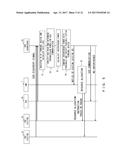 WIRELESS COMMUNICATION SYSTEM diagram and image