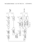 WIRELESS COMMUNICATION SYSTEM diagram and image