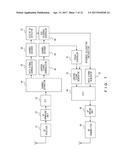 WIRELESS COMMUNICATION SYSTEM diagram and image