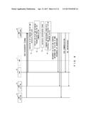 WIRELESS COMMUNICATION SYSTEM diagram and image