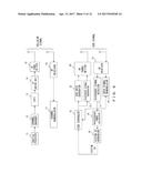 WIRELESS COMMUNICATION SYSTEM diagram and image