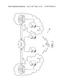 APPARATUSES AND METHODS FOR COORDINATING OPERATIONS BETWEEN CIRCUIT     SWITCHED (CS) AND PACKET SWITCHED (PS) SERVICES WITH DIFFERENT SUBSCRIBER     IDENTITY CARDS, AND MACHINE-READABLE STORAGE MEDIUM diagram and image