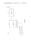 APPARATUSES AND METHODS FOR COORDINATING OPERATIONS BETWEEN CIRCUIT     SWITCHED (CS) AND PACKET SWITCHED (PS) SERVICES WITH DIFFERENT SUBSCRIBER     IDENTITY CARDS, AND MACHINE-READABLE STORAGE MEDIUM diagram and image