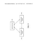 APPARATUSES AND METHODS FOR COORDINATING OPERATIONS BETWEEN CIRCUIT     SWITCHED (CS) AND PACKET SWITCHED (PS) SERVICES WITH DIFFERENT SUBSCRIBER     IDENTITY CARDS, AND MACHINE-READABLE STORAGE MEDIUM diagram and image