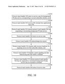 APPARATUSES AND METHODS FOR COORDINATING OPERATIONS BETWEEN CIRCUIT     SWITCHED (CS) AND PACKET SWITCHED (PS) SERVICES WITH DIFFERENT SUBSCRIBER     IDENTITY CARDS, AND MACHINE-READABLE STORAGE MEDIUM diagram and image