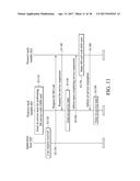 APPARATUSES AND METHODS FOR COORDINATING OPERATIONS BETWEEN CIRCUIT     SWITCHED (CS) AND PACKET SWITCHED (PS) SERVICES WITH DIFFERENT SUBSCRIBER     IDENTITY CARDS, AND MACHINE-READABLE STORAGE MEDIUM diagram and image