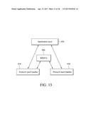 APPARATUSES AND METHODS FOR COORDINATING OPERATIONS BETWEEN CIRCUIT     SWITCHED (CS) AND PACKET SWITCHED (PS) SERVICES WITH DIFFERENT SUBSCRIBER     IDENTITY CARDS, AND MACHINE-READABLE STORAGE MEDIUM diagram and image