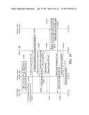 APPARATUSES AND METHODS FOR COORDINATING OPERATIONS BETWEEN CIRCUIT     SWITCHED (CS) AND PACKET SWITCHED (PS) SERVICES WITH DIFFERENT SUBSCRIBER     IDENTITY CARDS, AND MACHINE-READABLE STORAGE MEDIUM diagram and image