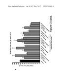 ANTI-CANCER EFFECTS OF JAK2 INHIBITORS IN COMBINATION WITH THALIDOMIDE     DERIVATIVES AND GLUCOCORTICOIDS diagram and image