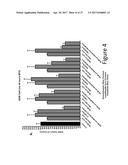 ANTI-CANCER EFFECTS OF JAK2 INHIBITORS IN COMBINATION WITH THALIDOMIDE     DERIVATIVES AND GLUCOCORTICOIDS diagram and image