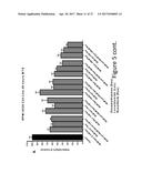 ANTI-CANCER EFFECTS OF JAK2 INHIBITORS IN COMBINATION WITH THALIDOMIDE     DERIVATIVES AND GLUCOCORTICOIDS diagram and image