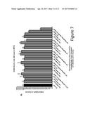 ANTI-CANCER EFFECTS OF JAK2 INHIBITORS IN COMBINATION WITH THALIDOMIDE     DERIVATIVES AND GLUCOCORTICOIDS diagram and image