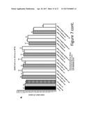 ANTI-CANCER EFFECTS OF JAK2 INHIBITORS IN COMBINATION WITH THALIDOMIDE     DERIVATIVES AND GLUCOCORTICOIDS diagram and image